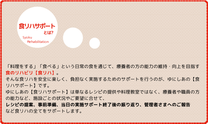 食リハサポートとは
